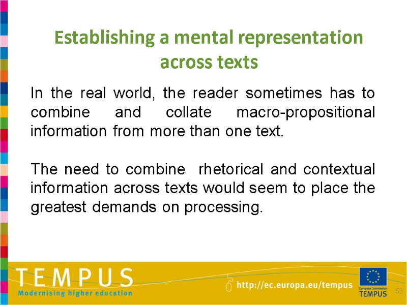 53 Establishing a mental representation across texts In the real world, the reader sometimes